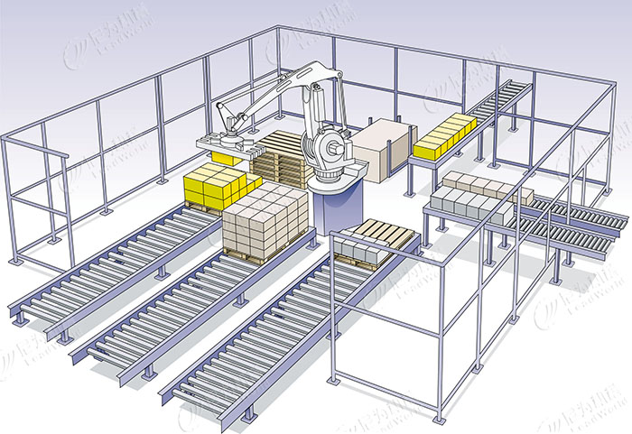 自動(dòng)機(jī)器人碼垛機(jī)